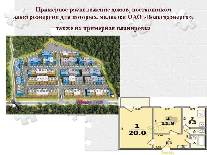Примерное расположение домов, поставщиком электроэнергии для которых, является ОАО «Вологдаэнерго» , также их примерная