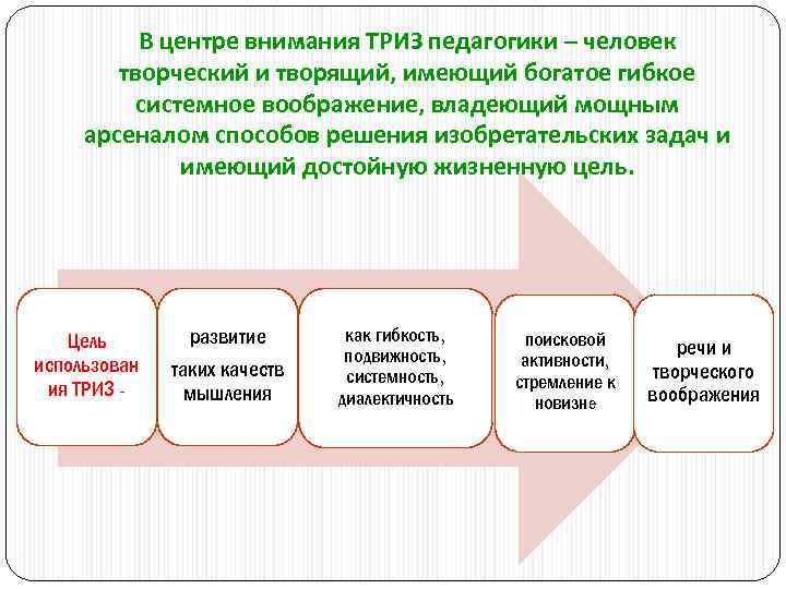 В центре внимания ТРИЗ педагогики – человек творческий и творящий, имеющий богатое гибкое системное
