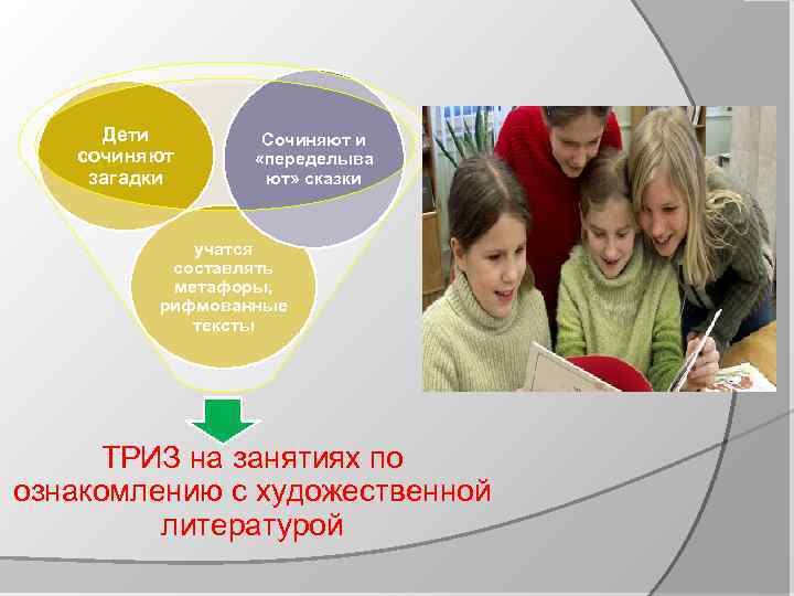 Дети сочиняют загадки Сочиняют и «переделыва ют» сказки учатся составлять метафоры, рифмованные тексты ТРИЗ