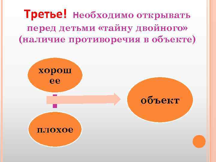 Третье! Необходимо открывать перед детьми «тайну двойного» (наличие противоречия в объекте) хорош ее объект