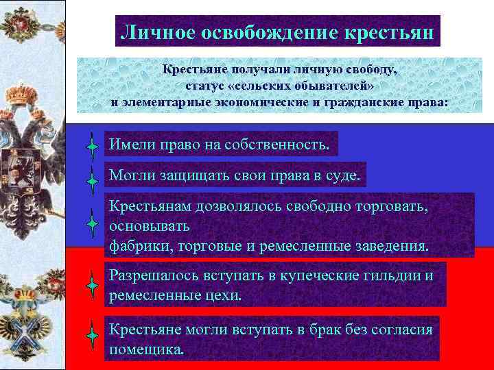 Личное освобождение крестьян Крестьяне получали личную свободу, статус «сельских обывателей» и элементарные экономические и