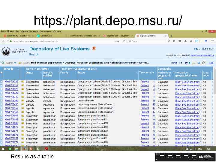 https: //plant. depo. msu. ru/ Results as a table 