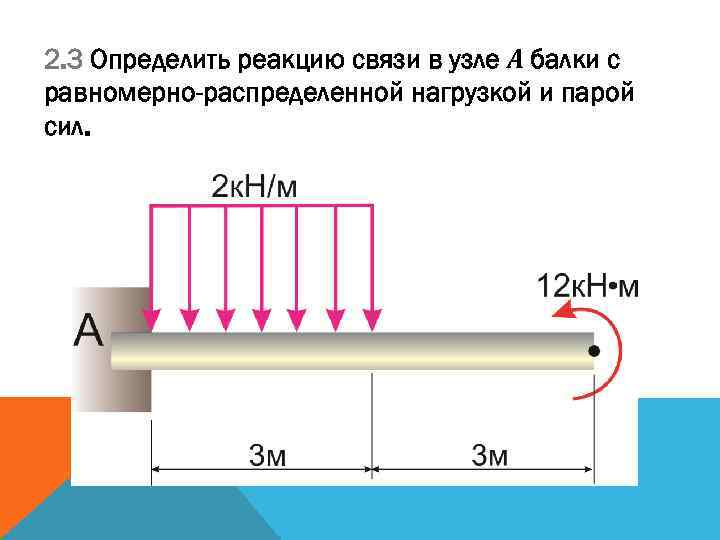 Какова была реакция. Определение реакции связей балки. Нагрузка q. Определить реакции связей наложенных на балку. Определите реакции связей балки при.