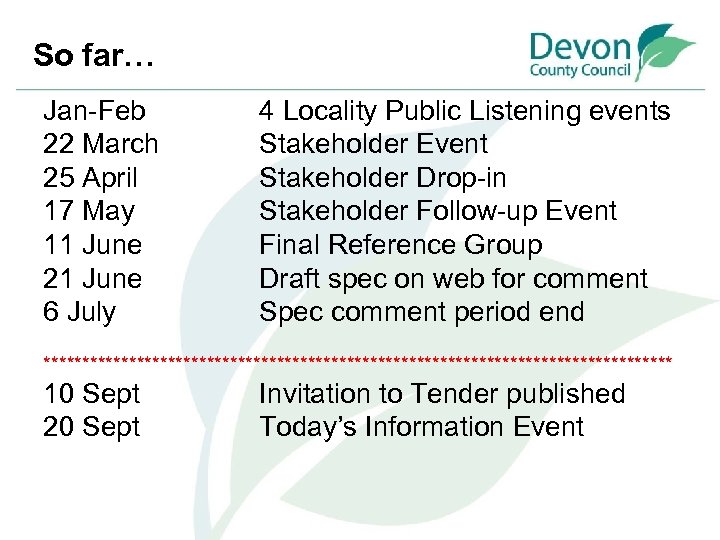 So far… Jan-Feb 22 March 25 April 17 May 11 June 21 June 6