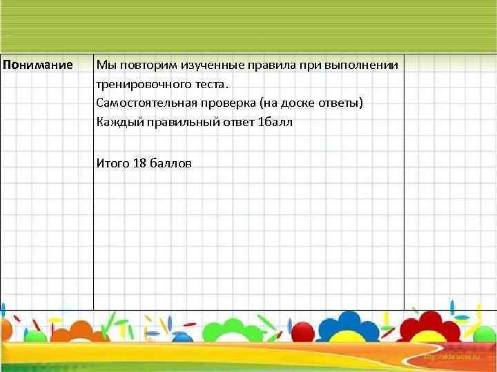 Тренировочный Тест Первое Знакомство С Компьютером