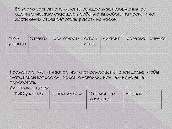 Во время уроков консультанты осуществляют формативное оценивание, заключающее в себе этапы работы на уроке.