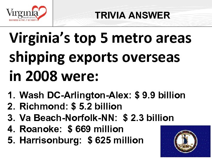 TRIVIA ANSWER Virginia’s top 5 metro areas shipping exports overseas in 2008 were: 1.