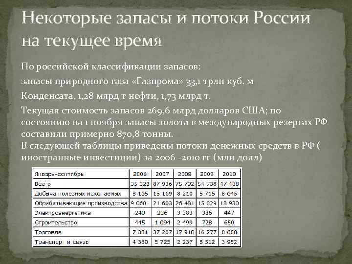 Некоторые запасы и потоки России на текущее время По российской классификации запасов: запасы природного