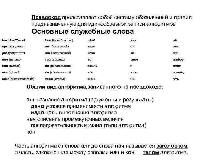 Псевдокод представляет собой систему обозначений и правил, предназначенную для единообразной записи алгоритмов Основные служебные