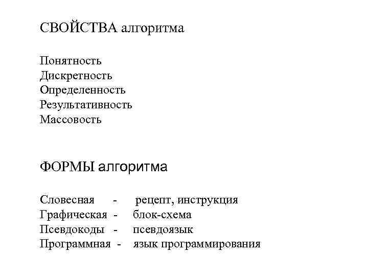 СВОЙСТВА алгоритма Понятность Дискpетность Опpеделенность Pезультативность Массовость ФОРМЫ алгоритма Словесная - рецепт, инструкция Графическая