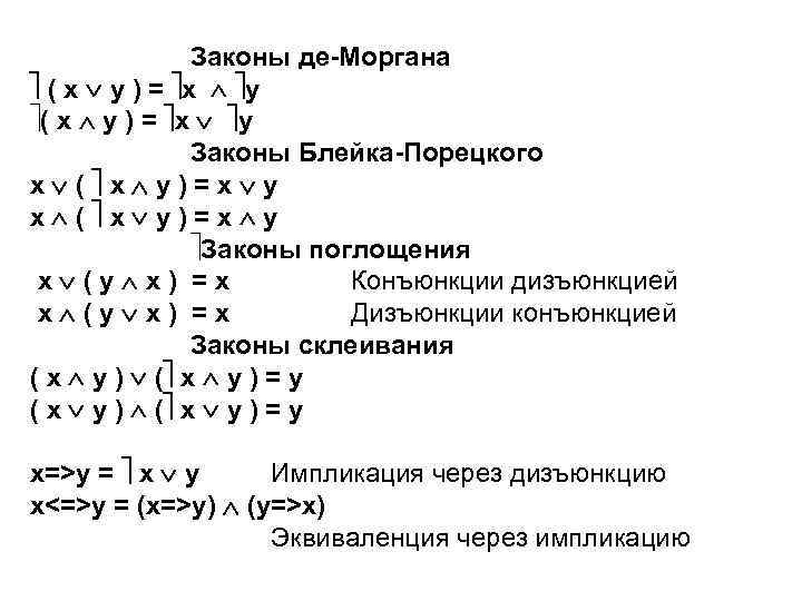  Законы де-Моргана ( x y ) = x y Законы Блейка-Порецкого x (