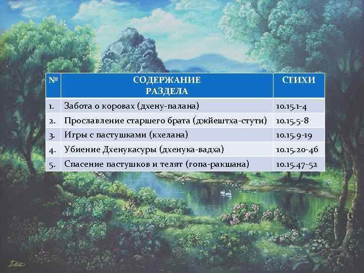 № 1. СОДЕРЖАНИЕ РАЗДЕЛА Забота о коровах (дхену-палана) СТИХИ 10. 15. 1 -4 2.