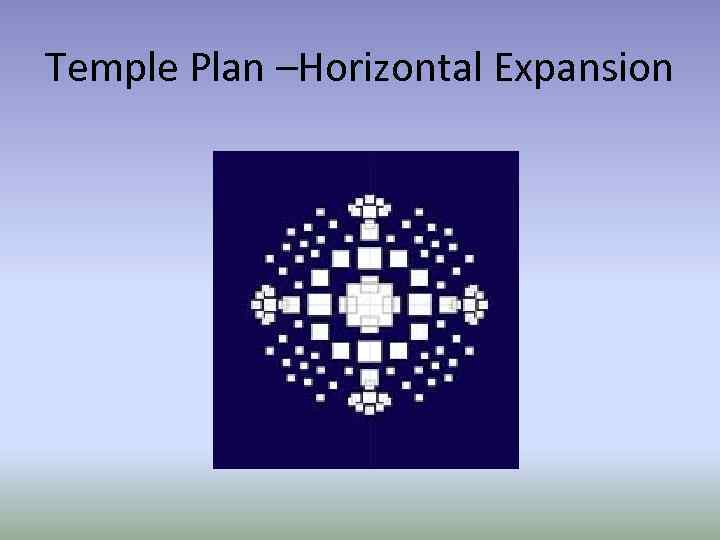 Temple Plan –Horizontal Expansion 