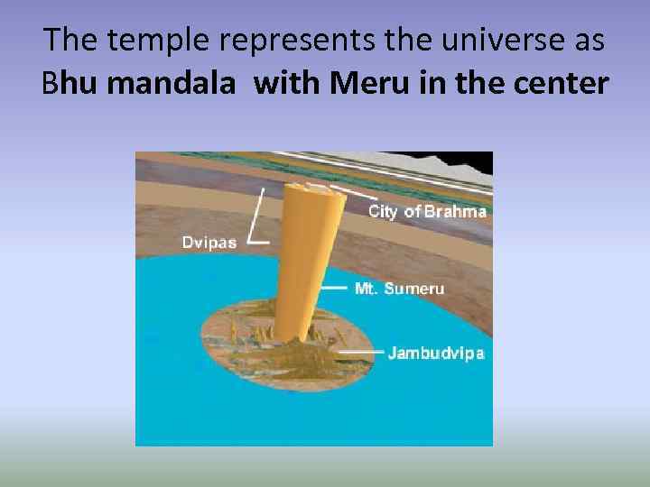 The temple represents the universe as Bhu mandala with Meru in the center 