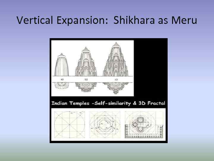 Vertical Expansion: Shikhara as Meru 