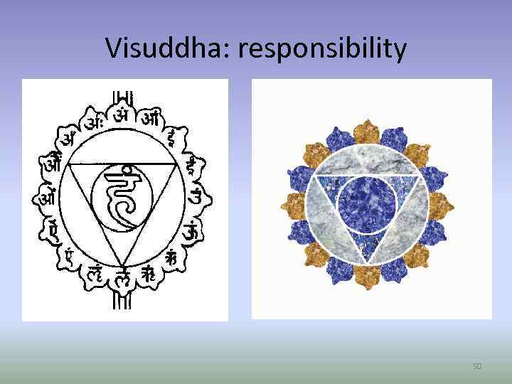 Visuddha: responsibility 50 