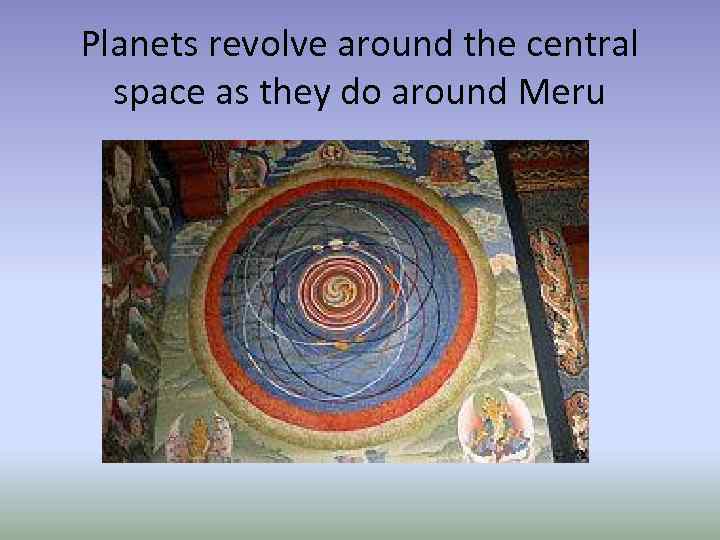 Planets revolve around the central space as they do around Meru 