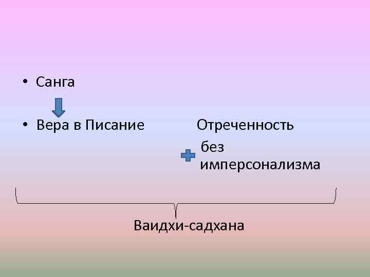  • Санга • Вера в Писание Отреченность без имперсонализма Ваидхи-садхана 
