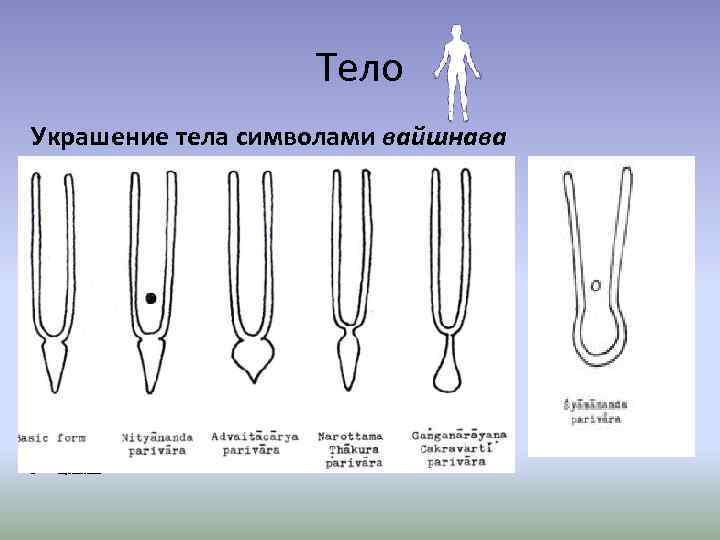 Тело Украшение тела символами вайшнава offering words or sentiments reciting prayers tasting what is