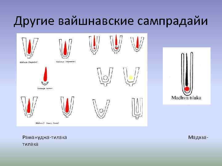 Другие вайшнавские сампрадайи Рамануджа-тилака Мадхва- 