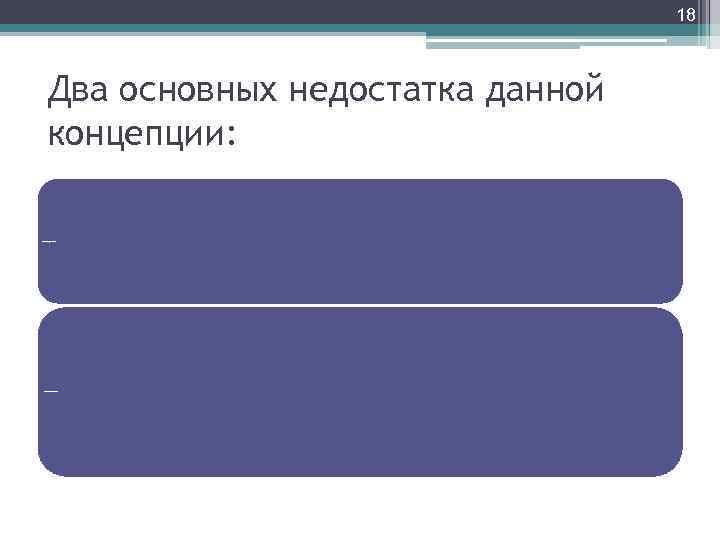 18 Два основных недостатка данной концепции: Рост затрат и цен на товары; Маркетинговая близорукость.