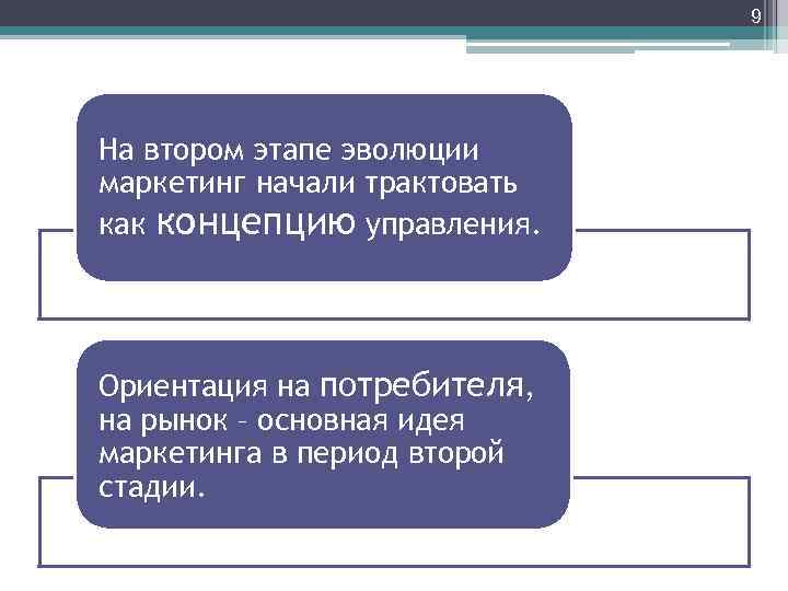 9 На втором этапе эволюции маркетинг начали трактовать как концепцию управления. Ориентация на потребителя,