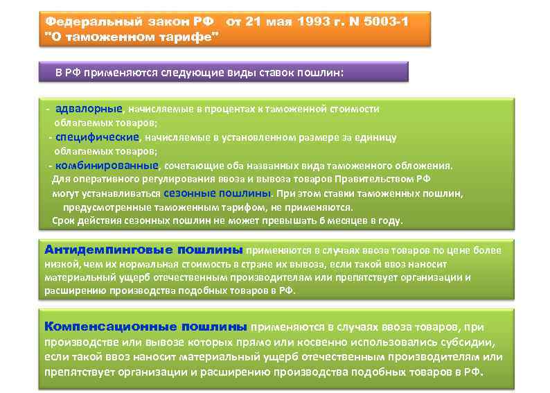 Федеральный закон РФ от 21 мая 1993 г. N 5003 -1 