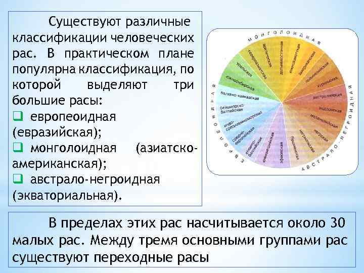 Существуют различные. Современная классификация человеческих рас. Расовая классификация человечества. Различные классификации человеческих рас. Человеческие расы их классификация.