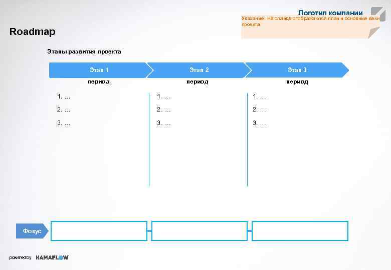 Логотип компании Указание: На слайде отображаются план и основные вехи проекта Roadmap Этапы развития
