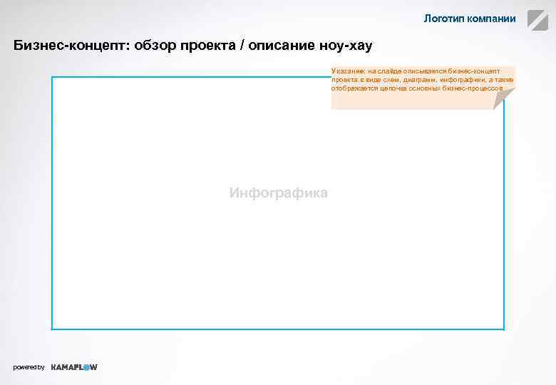 Логотип компании Бизнес-концепт: обзор проекта / описание ноу-хау Указание: на слайде описывается бизнес-концепт проекта