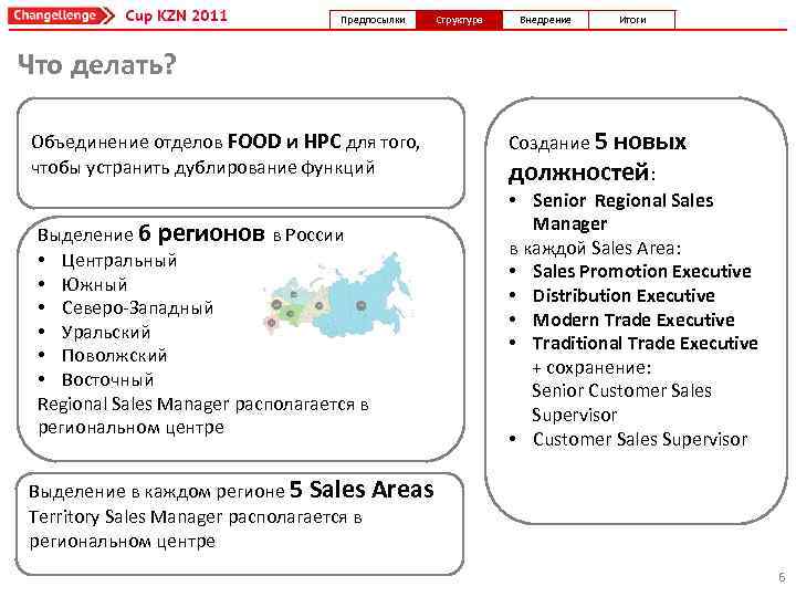 Предпосылки Структура Внедрение Итоги Что делать? Объединение отделов FOOD и HPC для того, чтобы