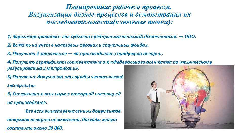 Планирование рабочего процесса. Визуализация бизнес-процессов и демонстрация их последовательности(ключевые точки): 1) Зарегистрироваться как субъект