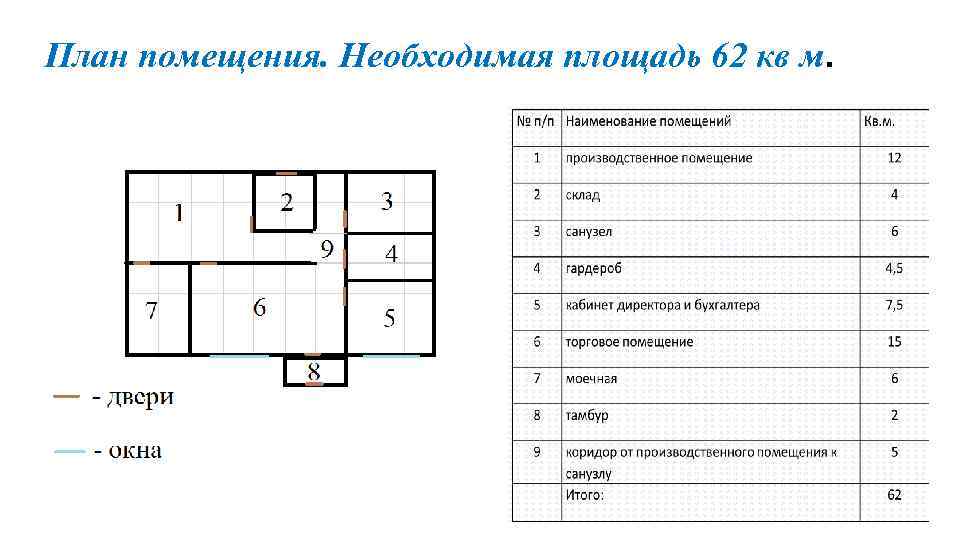 План помещения. Необходимая площадь 62 кв м. 