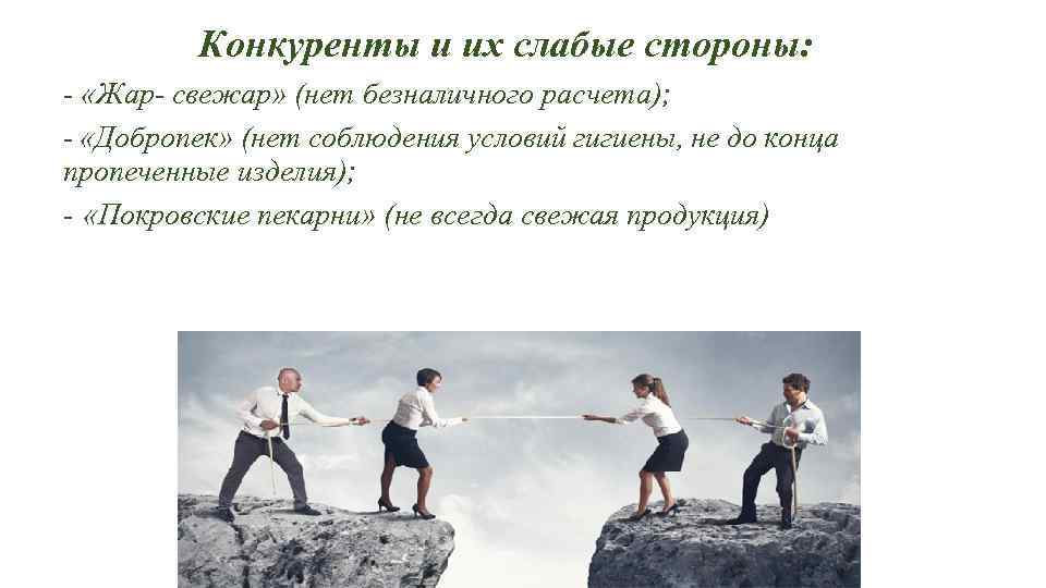 Конкуренты и их слабые стороны: - «Жар- свежар» (нет безналичного расчета); - «Добропек» (нет