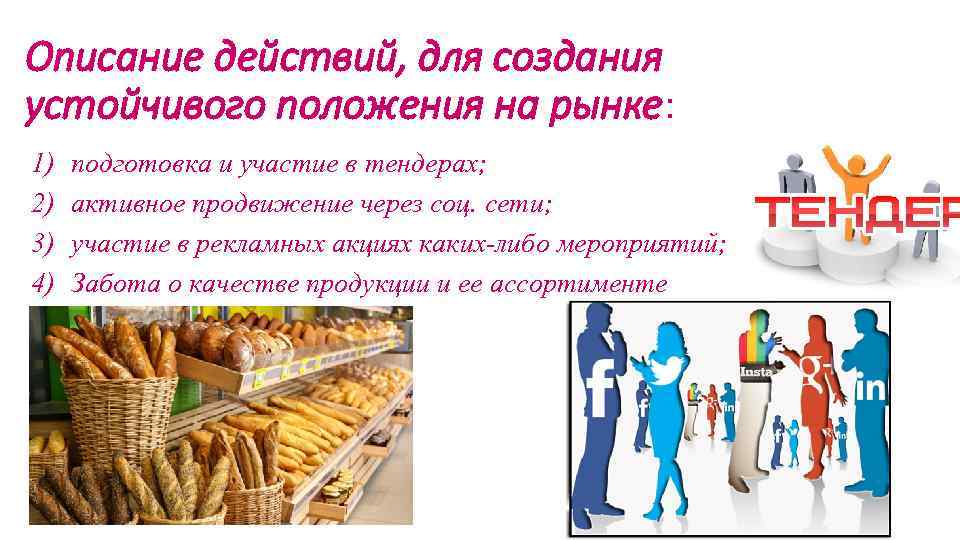 Описание действий, для создания устойчивого положения на рынке: 1) 2) 3) 4) подготовка и
