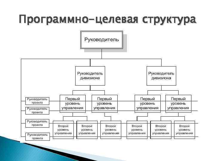 Учебный план кгу кострома