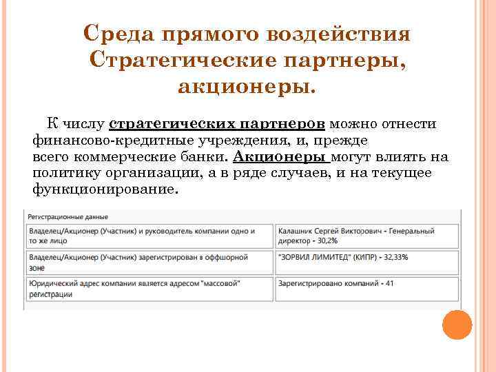 Среда прямого воздействия Стратегические партнеры, акционеры. К числу стратегических партнеров можно отнести финансово-кредитные учреждения,