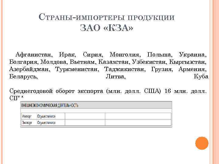 СТРАНЫ-ИМПОРТЕРЫ ПРОДУКЦИИ ЗАО «КЗА» Афганистан, Ирак, Сирия, Монголия, Польша, Украина, Болгария, Молдова, Вьетнам, Казахстан,