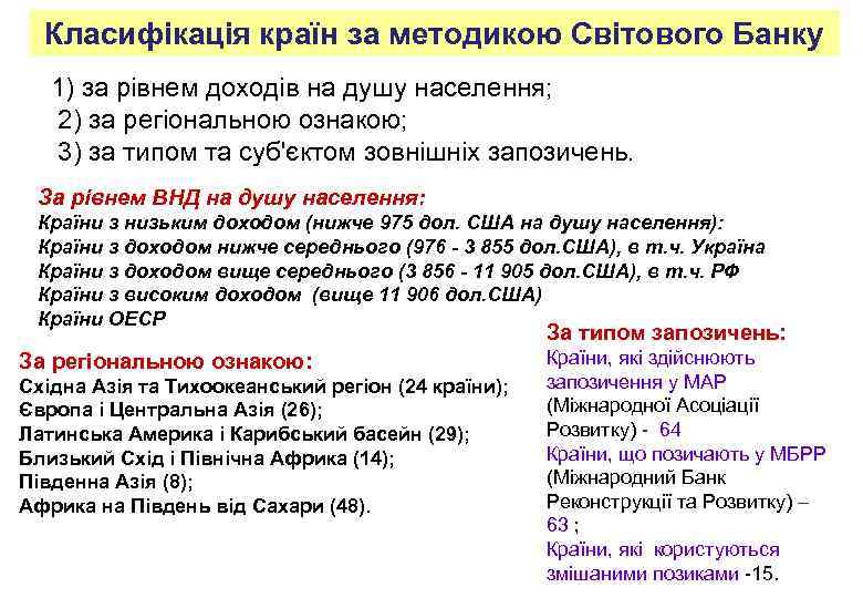 Класифікація країн за методикою Світового Банку 1) за рівнем доходів на душу населення; 2)