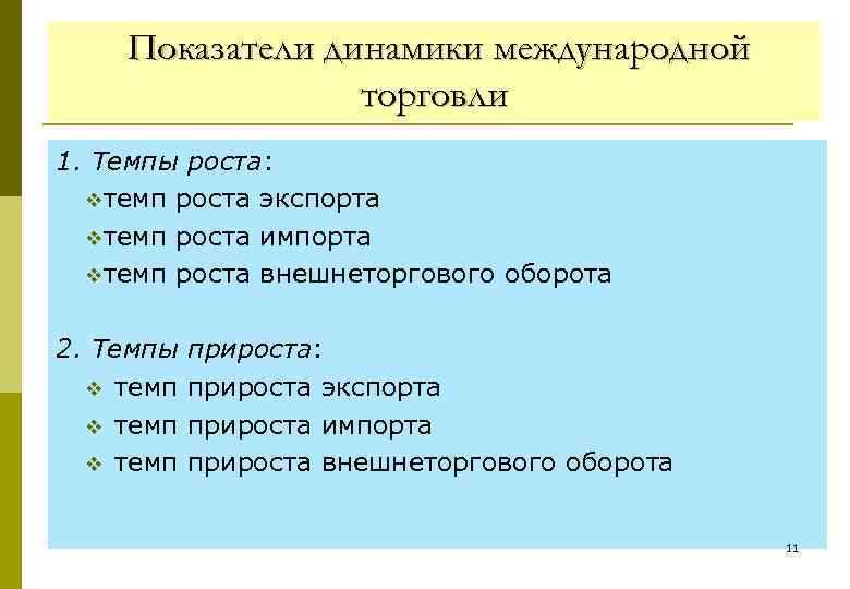 Показатели динамики международной торговли 1. Темпы роста: vтемп роста экспорта vтемп роста импорта vтемп