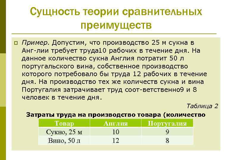 Теория сравнительных преимуществ