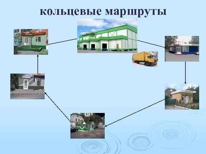 кольцевые маршруты 