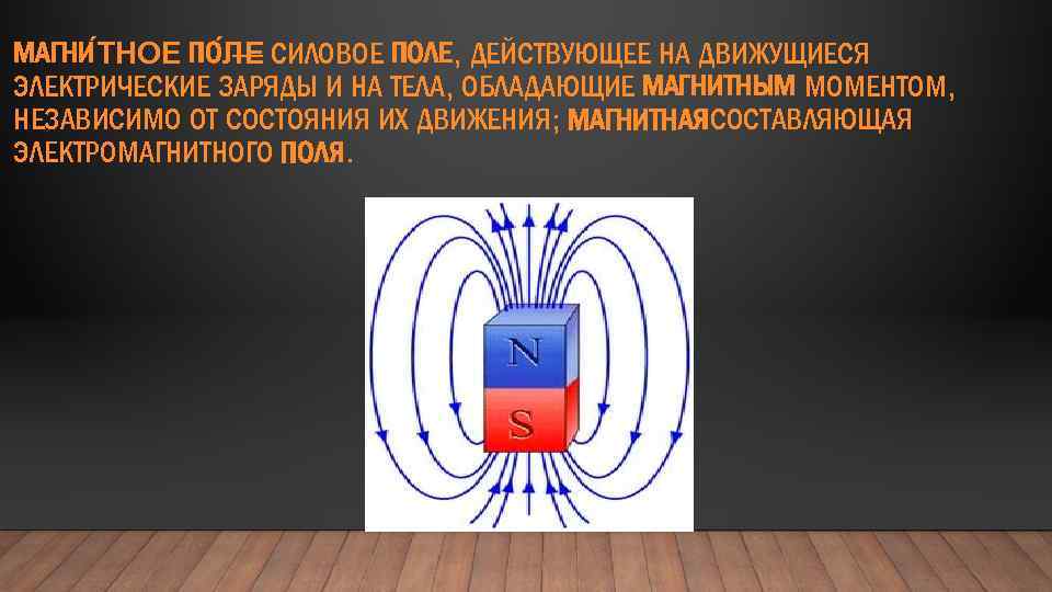 МАГНИ ТНОЕ ПО ЛЕ СИЛОВОЕ ПОЛЕ, ДЕЙСТВУЮЩЕЕ НА ДВИЖУЩИЕСЯ — ЭЛЕКТРИЧЕСКИЕ ЗАРЯДЫ И НА