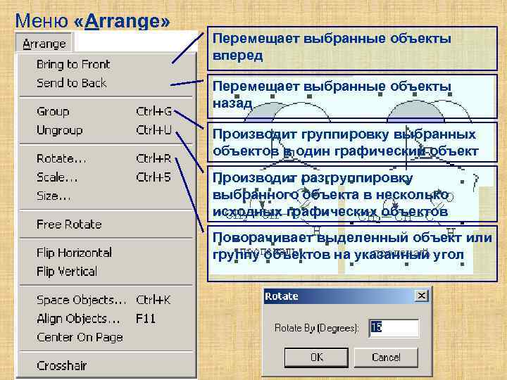 Какой командой можно получить следующий результат на передний план переместить