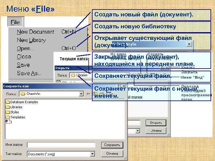 Меню «File» Создать новый файл (документ). Создать новую библиотеку Открывает существующий файл (документ). Закрывает