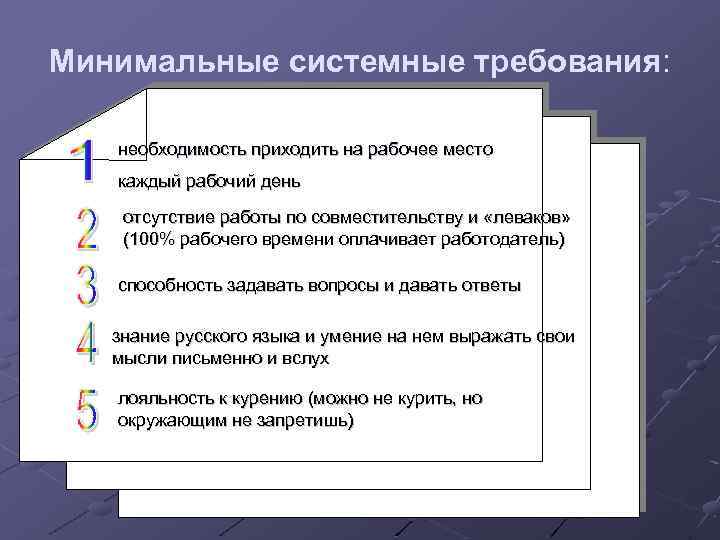 Минимальные системные требования: необходимость приходить на рабочее место каждый рабочий день отсутствие работы по