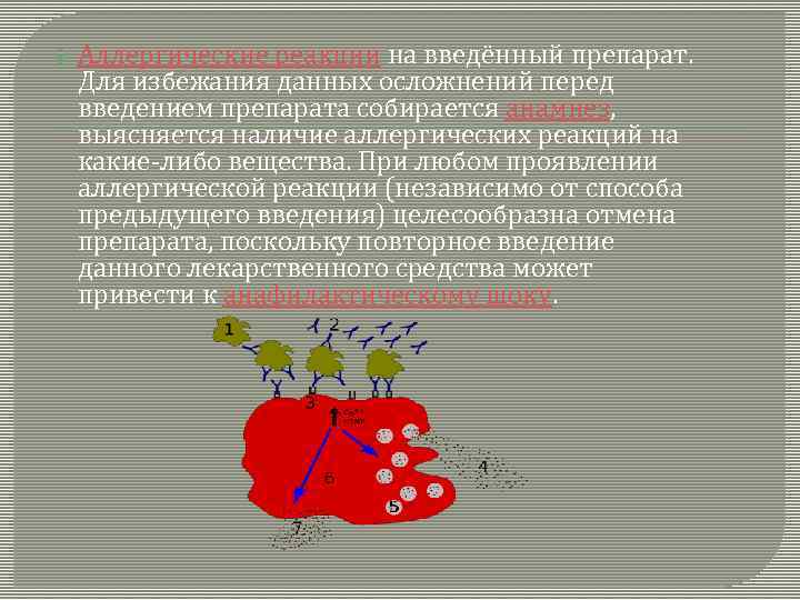  Аллергические реакции на введённый препарат. Для избежания данных осложнений перед введением препарата собирается