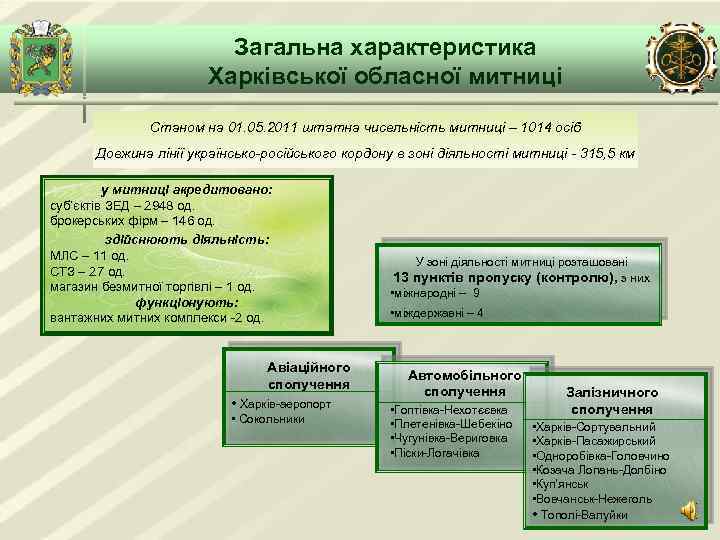 Загальна характеристика Харківської обласної митниці Станом на 01. 05. 2011 штатна чисельність митниці –