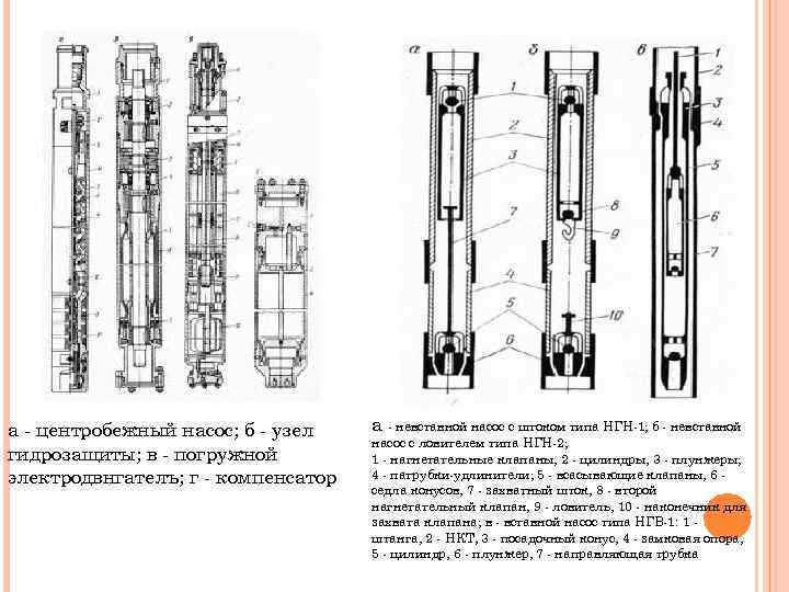 Насос невставной чертеж