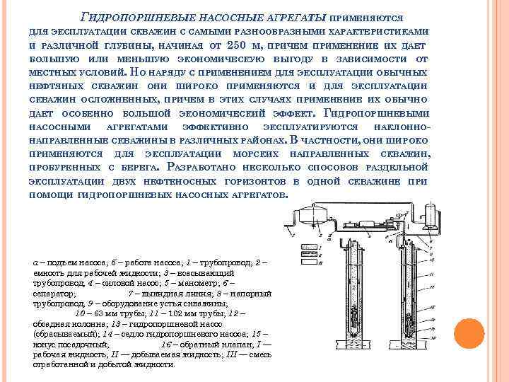 Подъем насосов